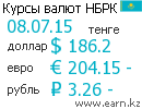Официальные курсы валют в РК